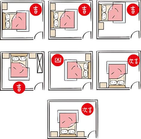 床尾窗化解|房間風水禁忌